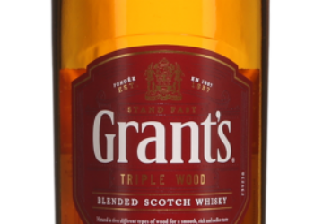 Grant´s